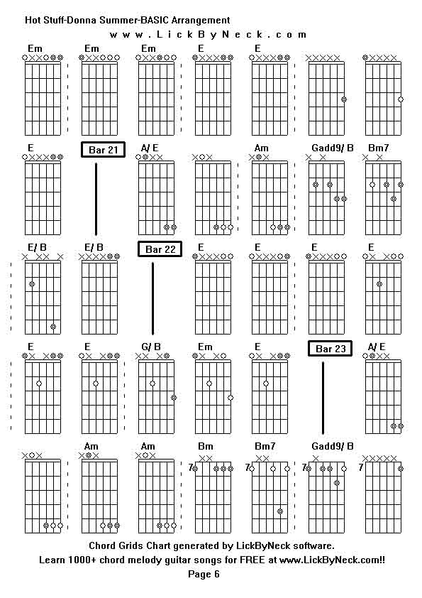 Chord Grids Chart of chord melody fingerstyle guitar song-Hot Stuff-Donna Summer-BASIC Arrangement,generated by LickByNeck software.